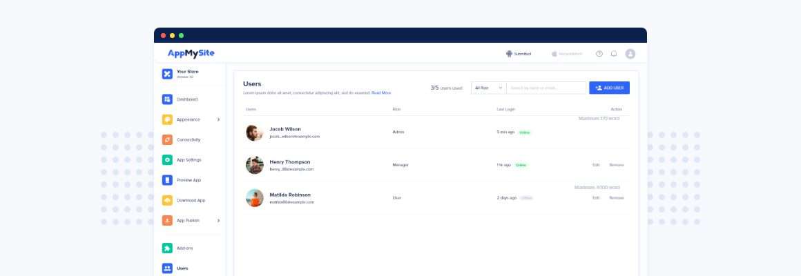 How does AppMySite encourage collaboration?
