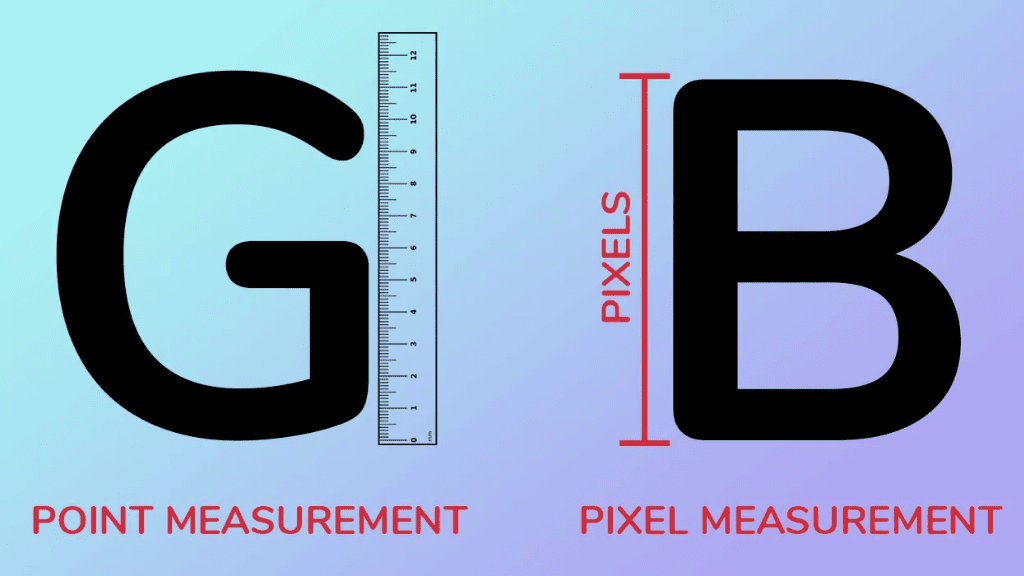 Point vs Pixel measurement