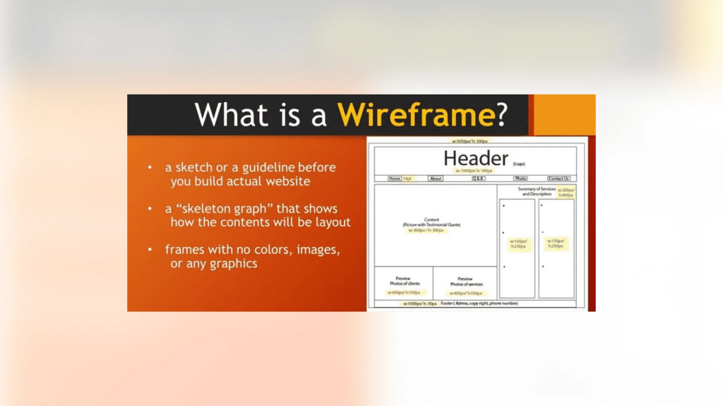 What is wireframe?