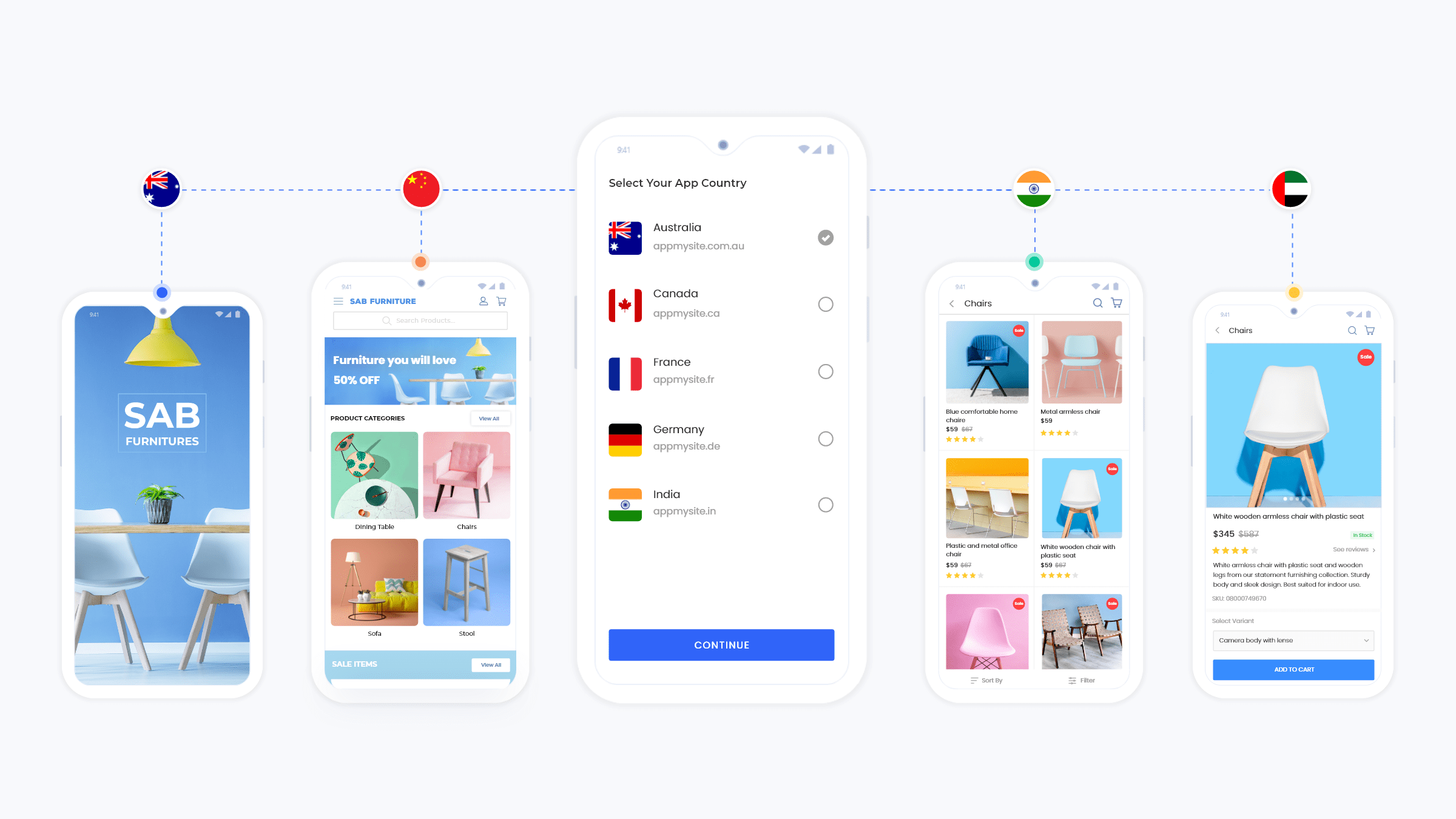 Chance to create a single mobile app for multisite network