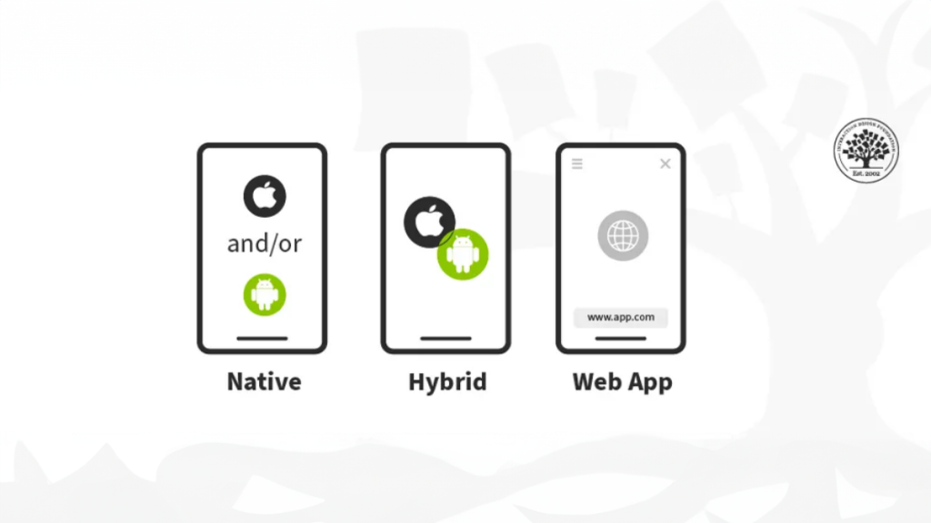 How to choose the right mobile app?